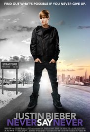Watch Full Movie :Justin Bieber: Never Say Never (2011)