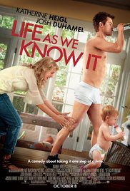 Watch Full Movie :Life As We Know It 2010